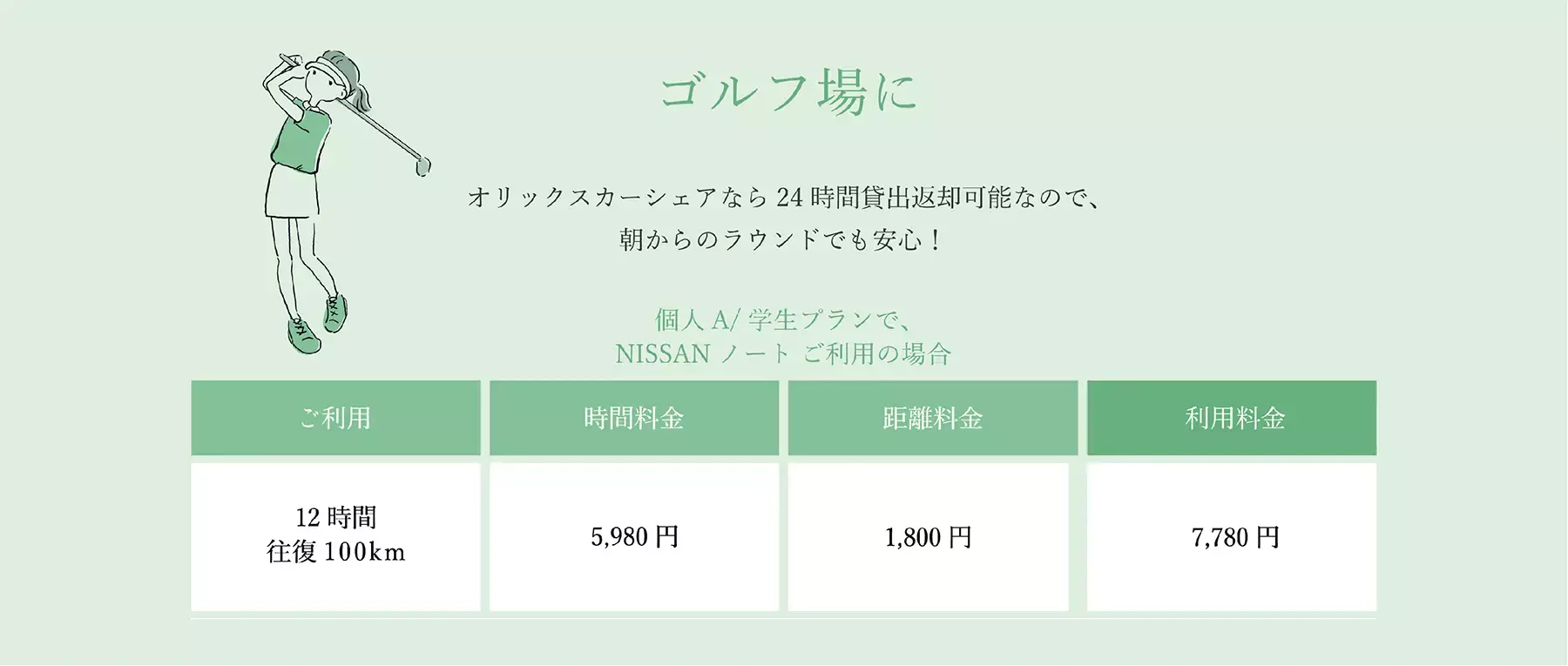 ホテルアクアチッタナハ オリックスカーシェア